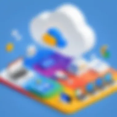 An infographic depicting best practices for optimizing Google Cloud expenses