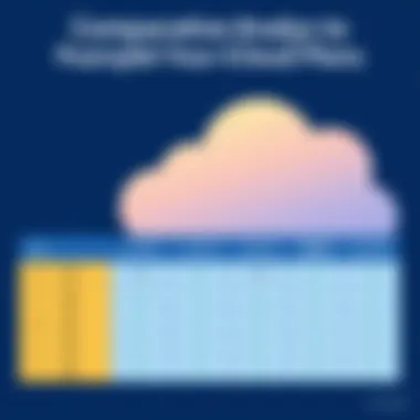 Comparative Analysis of iCloud Plans Comparison of iCloud plans
