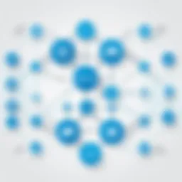 A detailed diagram illustrating the integration flow between Acuity Scheduling and Salesforce