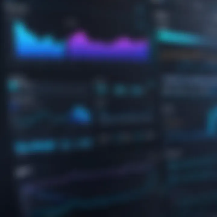 Analytics dashboard showcasing AI chat performance