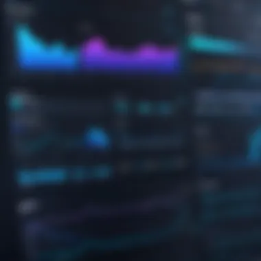 Analytics of AI Chat Performance Analytics dashboard showcasing AI chat performance