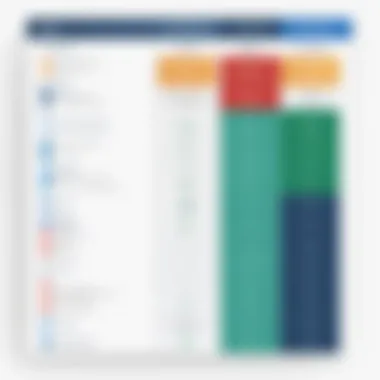 Comparison chart of ALM and JIRA features.