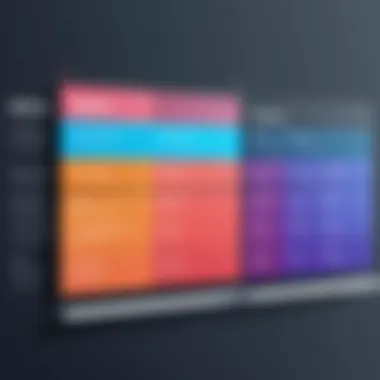 Feature Comparison of Asana Alternatives Comparison chart of project management software features