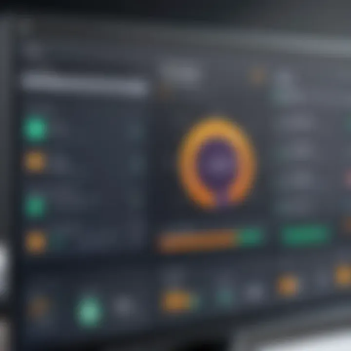 Avast Antivirus Dashboard