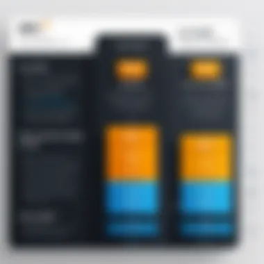 Infographic depicting AWS WAF pricing structure