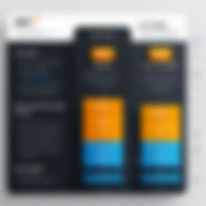 Infographic depicting AWS WAF pricing structure