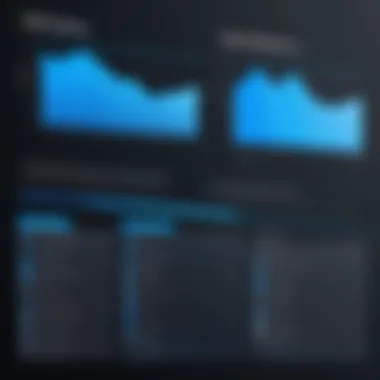 Comparison chart of Bluebeam features per subscription level