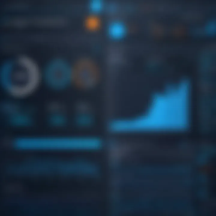 Performance metrics comparison