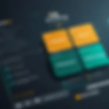 Pricing Structure Overview Pricing structure for Norton and Kaspersky