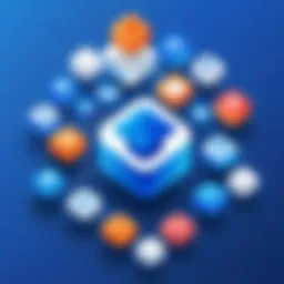 Visual representation of Dropbox and its competitors