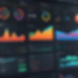 Visual representation of talent analytics dashboard