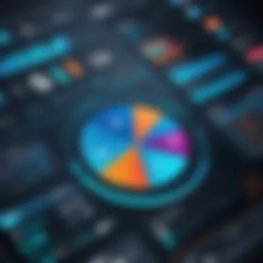 Metrics of Customer Engagement in Upserve Program Graph illustrating customer engagement metrics