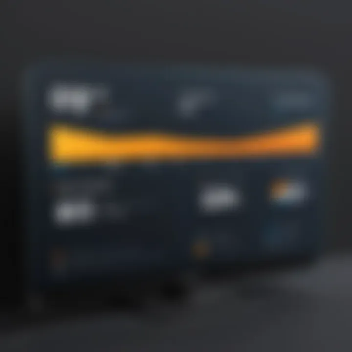 Visual representation of customer satisfaction ratings for DreamHost