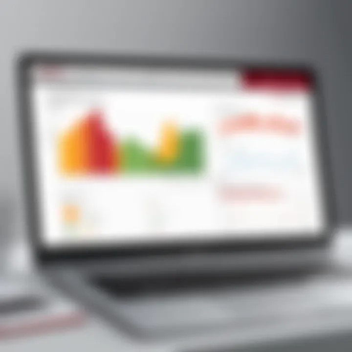Chart showing consumer feedback trends related to Equifax