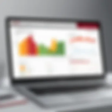 Trends in Consumer Feedback on Equifax Chart showing consumer feedback trends related to Equifax