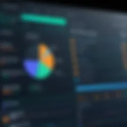 Visual representation of equity vesting schedule