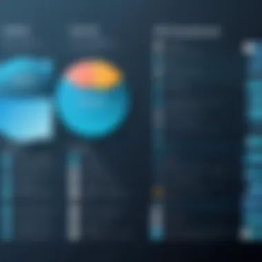 Yardi vs Traditional ERP Systems Comparison chart between Yardi and traditional ERP systems