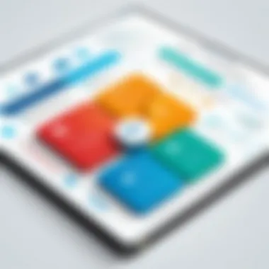 Key Features of Aptean Intuitive ERP Diagram illustrating key features of the software