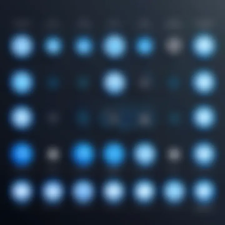 Comparison chart of popular password management applications