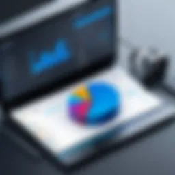 Azure SQL Database cost analysis chart