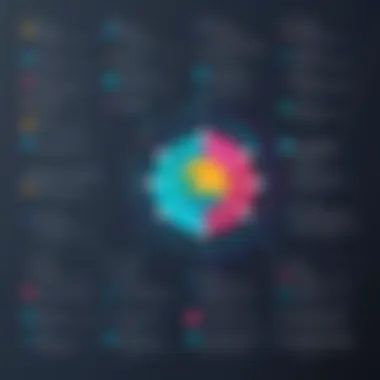 Visual representation of Elasticsearch query types