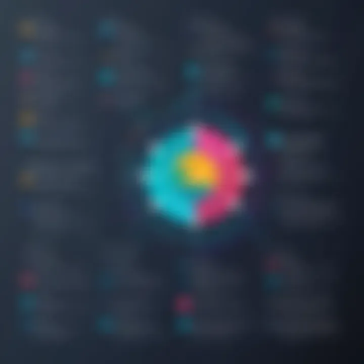 Visual representation of Elasticsearch query types