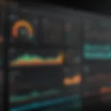 Grafana dashboard showcasing data visualization capabilities