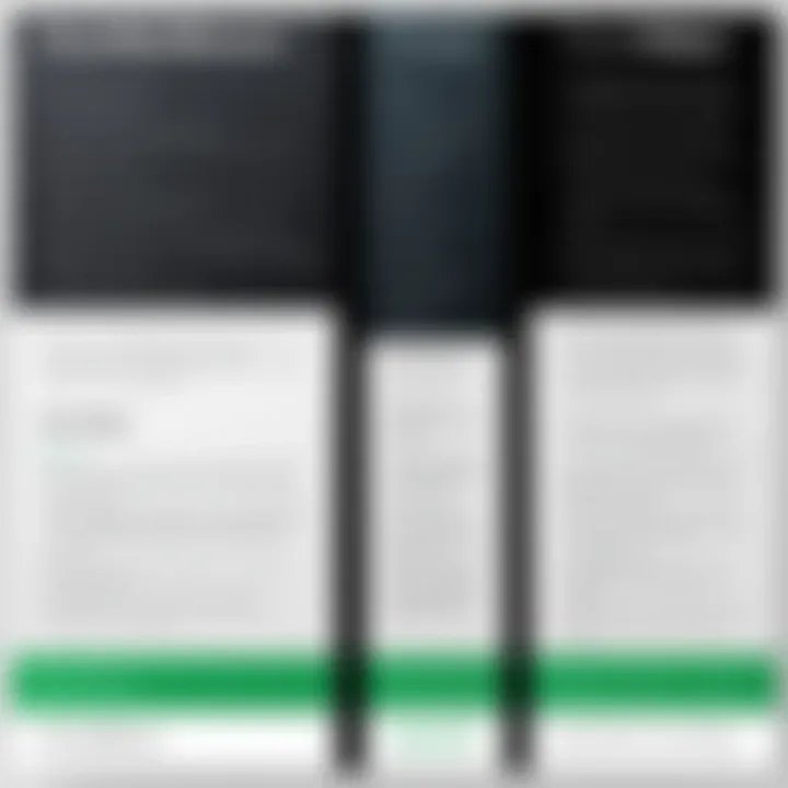 Comparison chart of Dreamweaver and open-source alternatives