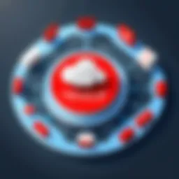 Overview of Oracle Identity Cloud architecture