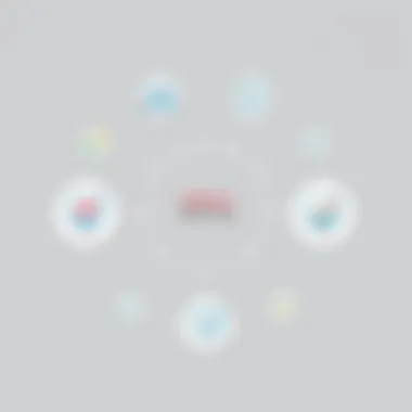 Integration Features of Oracle Planning Tool Diagram depicting the integration capabilities of the Oracle Planning Tool with other software solutions