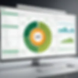 Visual representation of Qlik data integration framework