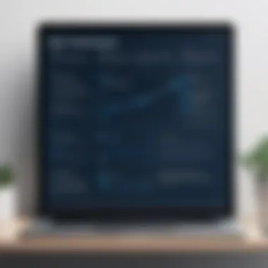 Graph showcasing user feedback importance
