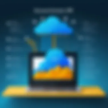 Core Functionalities of SuccessFactors ERP Overview of SuccessFactors ERP functionalities