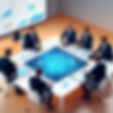 Group discussion on treasury management strategies