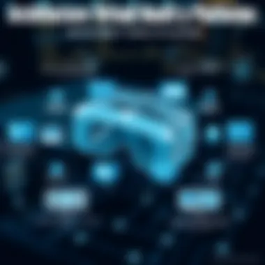 Architecture of Virtual Reality Platforms A detailed diagram illustrating the architecture of virtual reality platforms.