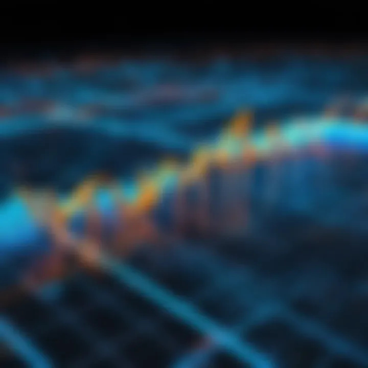 Graph illustrating the efficiency increase with Weave VoIP technology