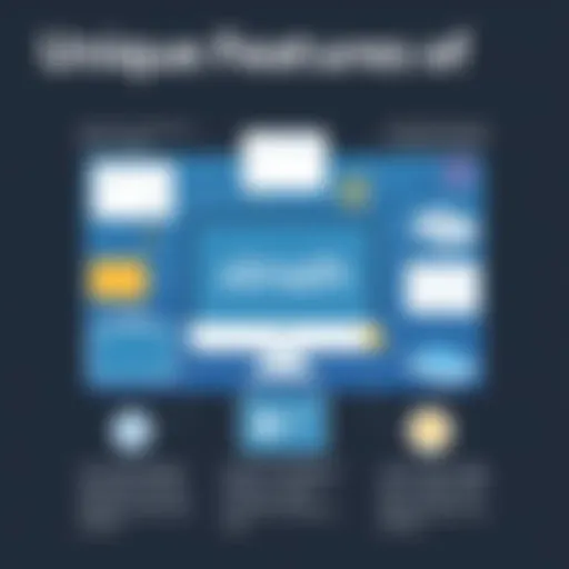 Visual representation of xlmath's unique features in mathematical computations