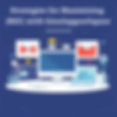 Strategies for Maximizing ROI with Gmail Workspace Maximizing ROI with Gmail Workspace