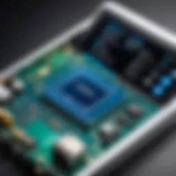 Visual representation of Harbortouch fee components