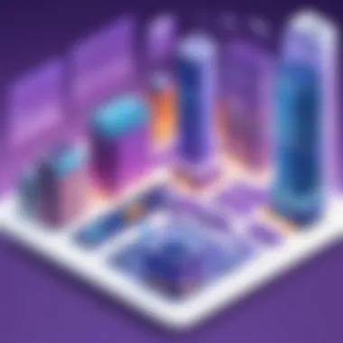 Understanding Heroku Architecture Heroku platform architecture overview