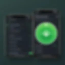 Visual representation of SurveyMonkey account settings