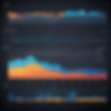 Graph depicting performance metrics of JWPlayer in various deployment scenarios