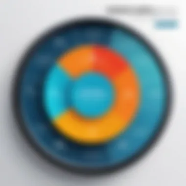 Graph showcasing consumer behavior trends
