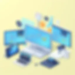 Visual representation of online trading platforms