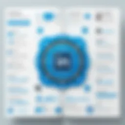 An infographic illustrating LinkedIn sponsored job posting mechanics