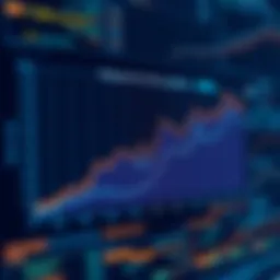 Graph illustrating database performance metrics