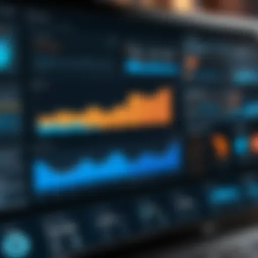 Dynamic interface of Microsoft Dynamics Retail Management System showcasing customizable dashboards