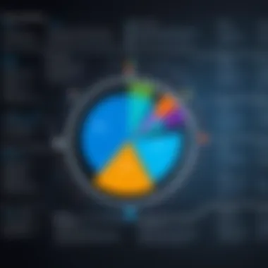 Chart illustrating the integration capabilities of Microsoft Dynamics with various retail platforms