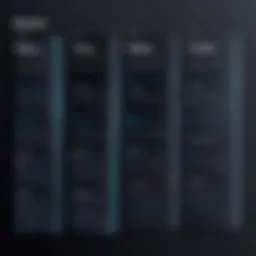Visual representation of Mixmax pricing tiers