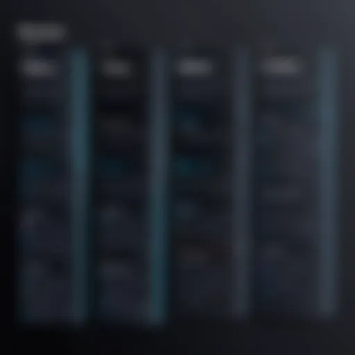Visual representation of Mixmax pricing tiers